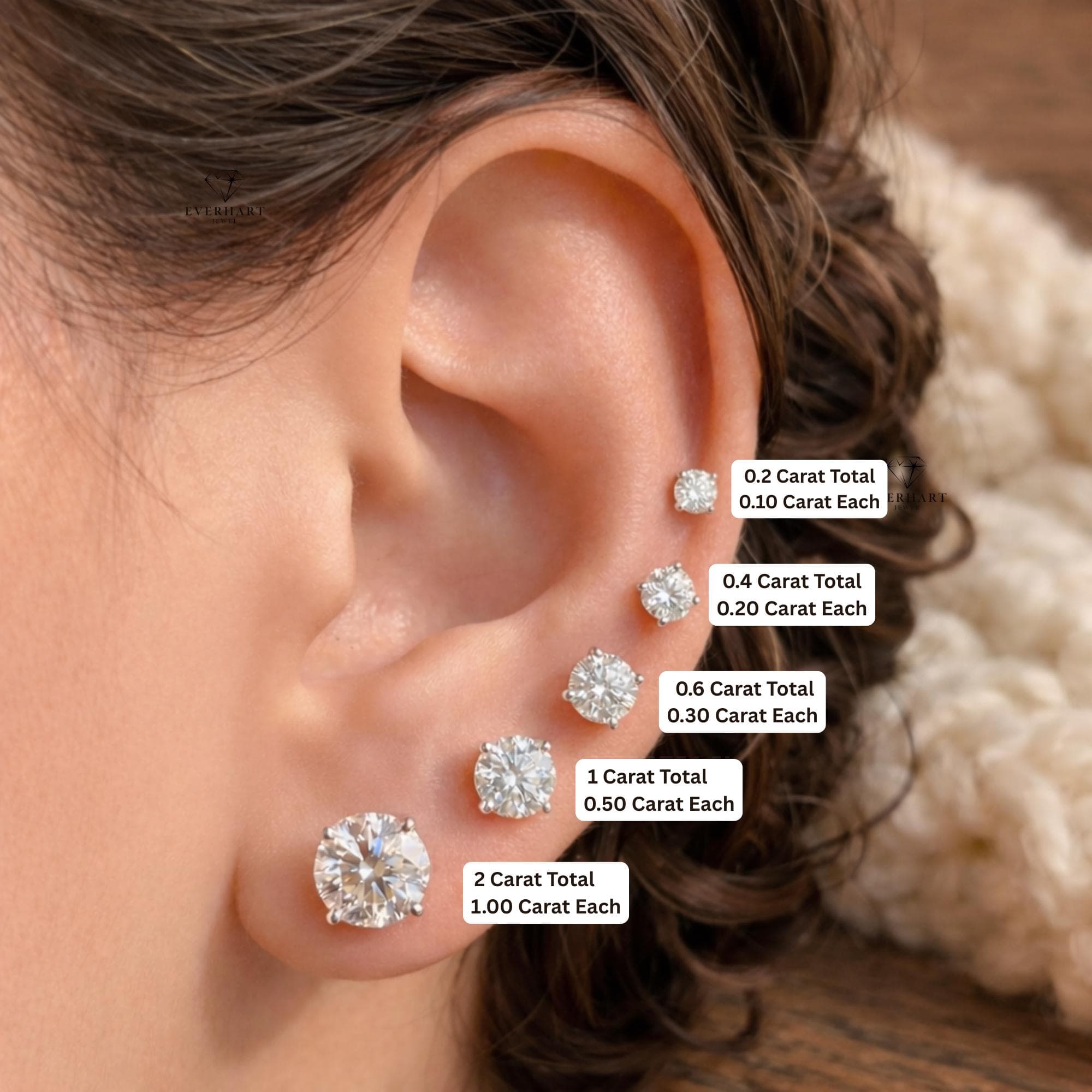 5ct Round Brilliant Lab-Grown Diamond Prong Stud Earrings in 14K…
